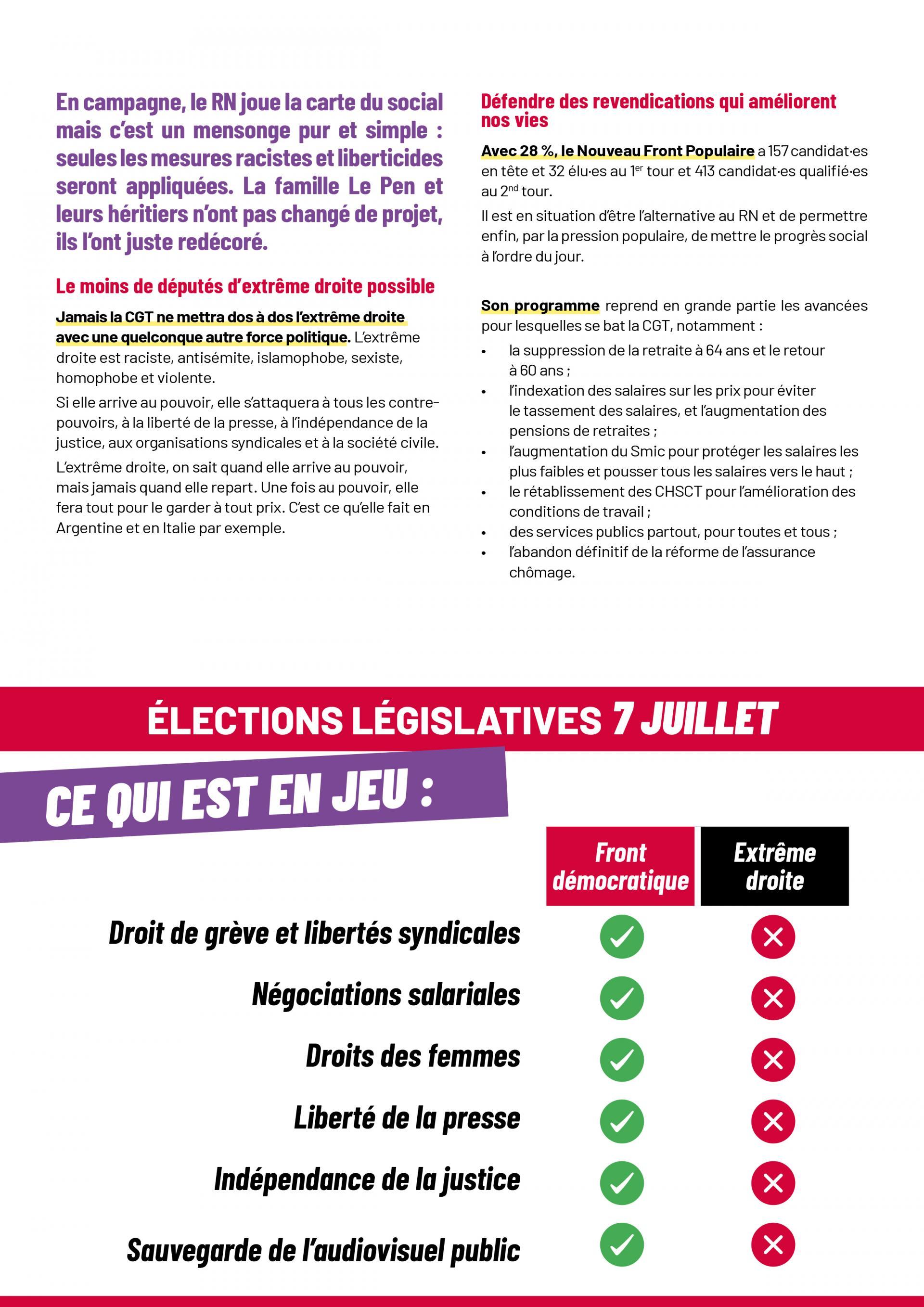 Battre le RN et gagner des avancées sociales !