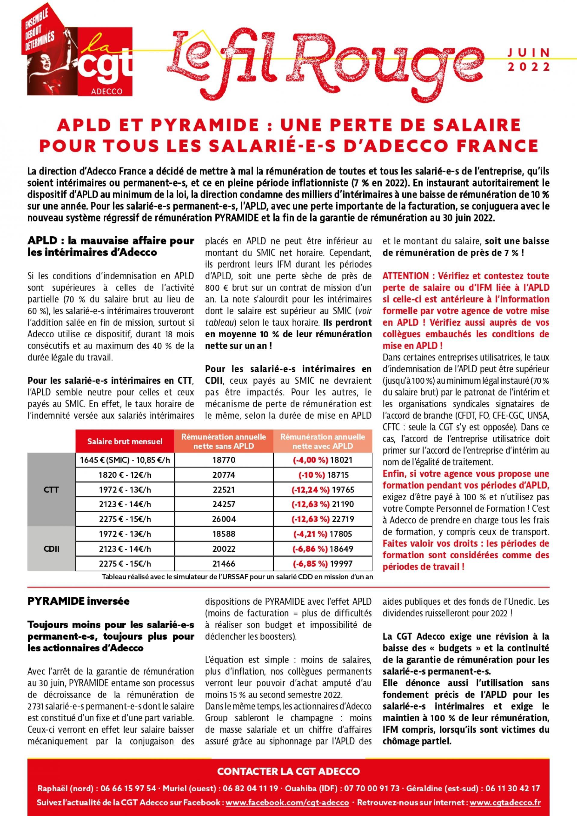 APLD ET PYRAMIDE : UNE PERTE DE SALAIRE POUR TOUS LES SALARIÉ-E-S D’ADECCO FRANCE