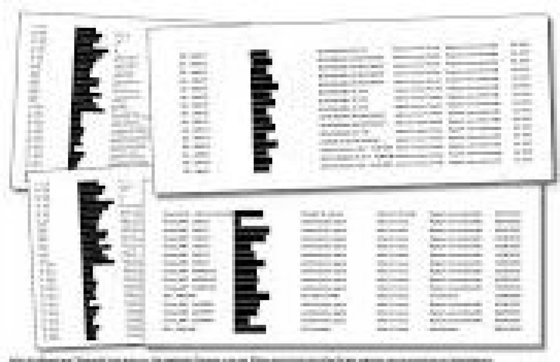 Liste noire du journal l’Humanité